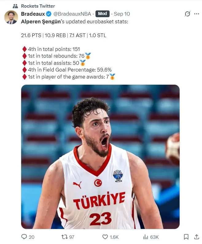 作了上赛季 作了上赛季