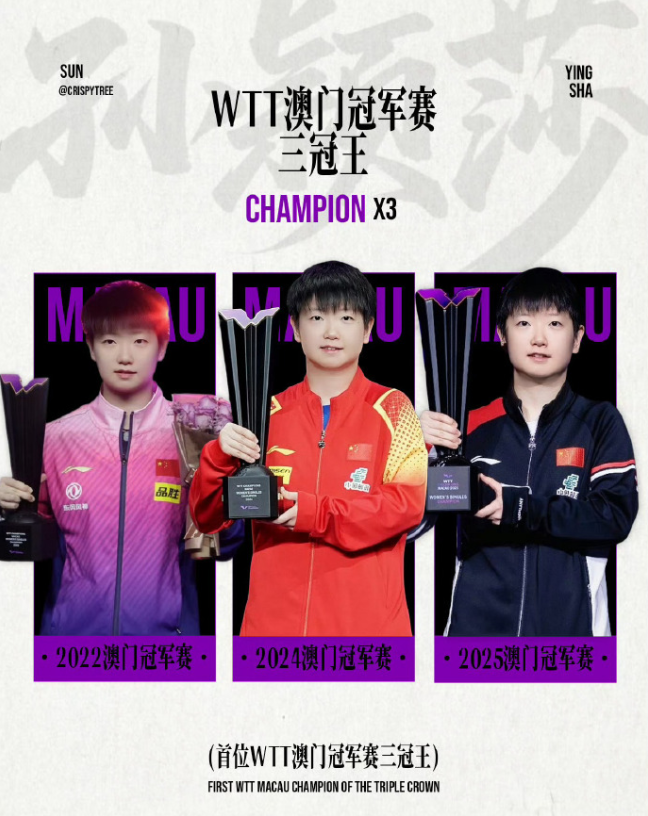 ozm, 赛季孙颖莎 ozm, 赛季孙颖莎