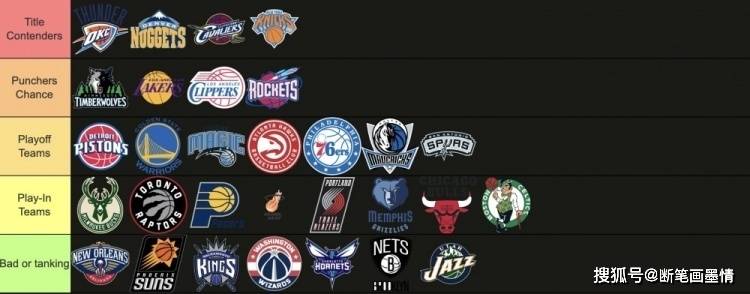 拉维亚等实 拉维亚等实