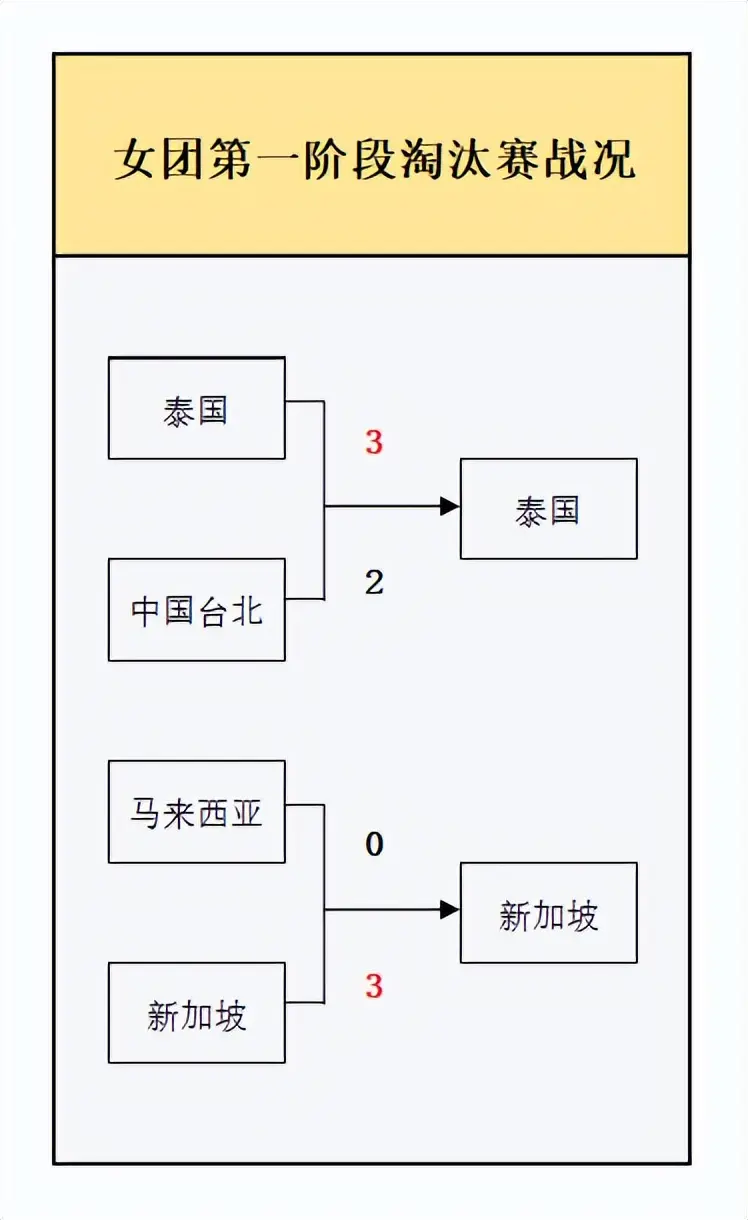 cn, https, 陈幸同